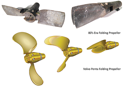 early and modern folding propellers