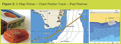 C-Map pinner - chart plotter track - iPad Planner