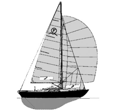 Folkboat - Design