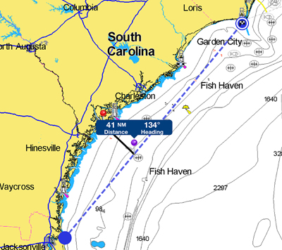 Jacksonville to Southport