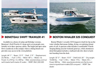 Beneteau Boston Whaler